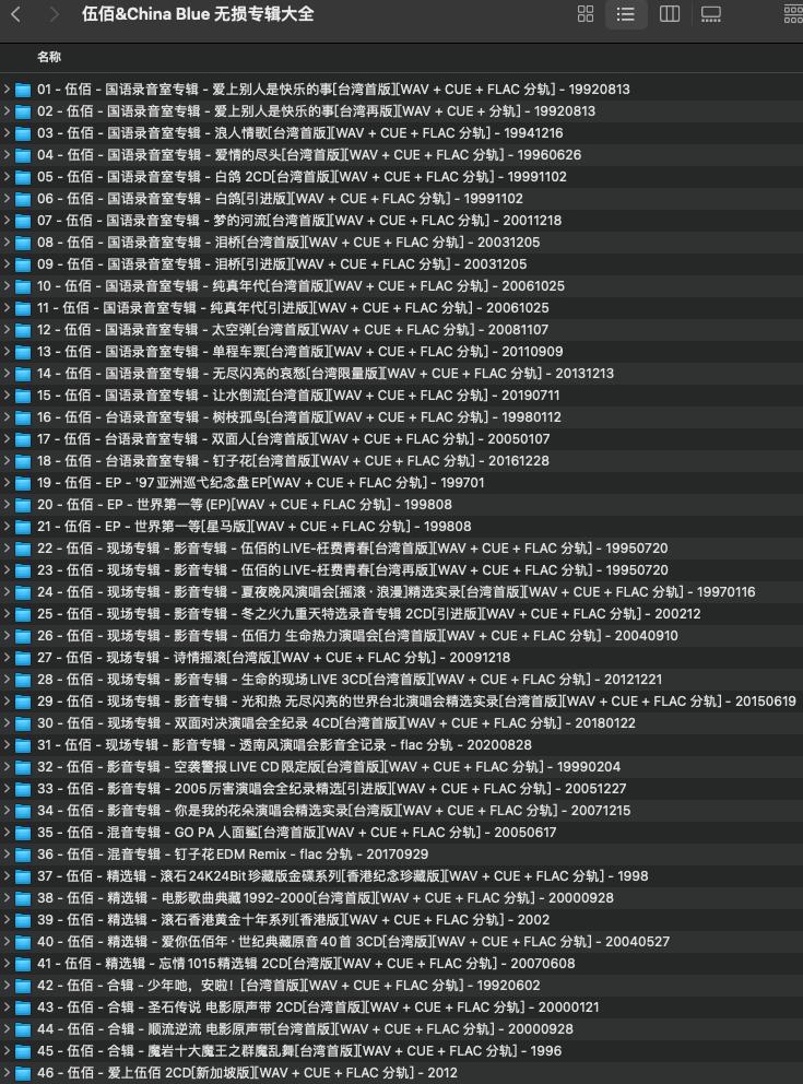 [全网最全] 伍佰&China Blue 46 张无损专辑分享的图片-高老四博客
